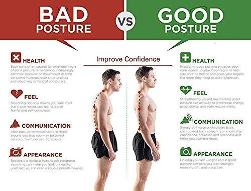 Posture Corrector Belt - Adjustable Back Posture